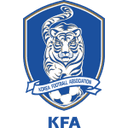 Huy hiệu Korea Republic U23