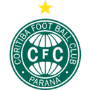 Huy hiệu Coritiba
