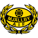 Huy hiệu Mjallby AIF