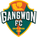 Huy hiệu Gangwon FC