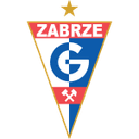 Huy hiệu Gornik Zabrze