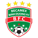 Huy hiệu Binh Duong