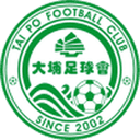 Huy hiệu Wofoo Tai Po