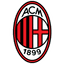 Huy hiệu AC Milan