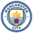 Huy hiệu Manchester City
