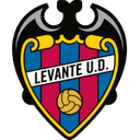 Huy hiệu Levante