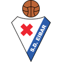 Huy hiệu Eibar