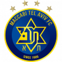 Huy hiệu Maccabi Tel Aviv
