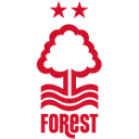 Huy hiệu Nottingham Forest