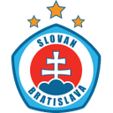 Huy hiệu Slovan Bratislava