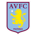 Huy hiệu Aston Villa