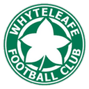 Huy hiệu Whyteleafe
