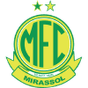 Huy hiệu Mirassol