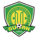 Huy hiệu Beijing Guoan